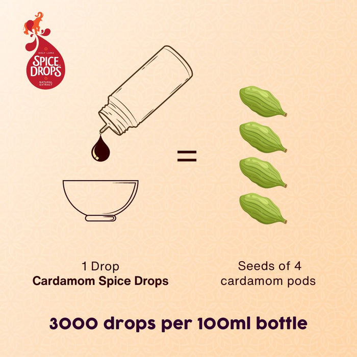 Cardamom Natural Extract 100ml