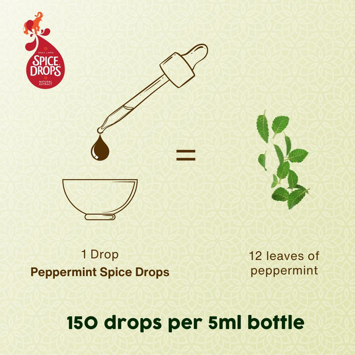 Peppermint Natural Extract