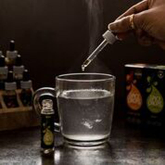 Mint Extract