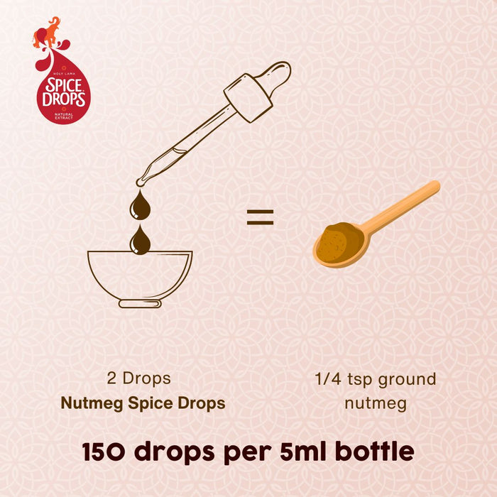 Nutmeg Natural Extract