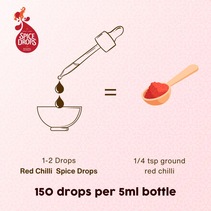 Red Chilli Natural Extract