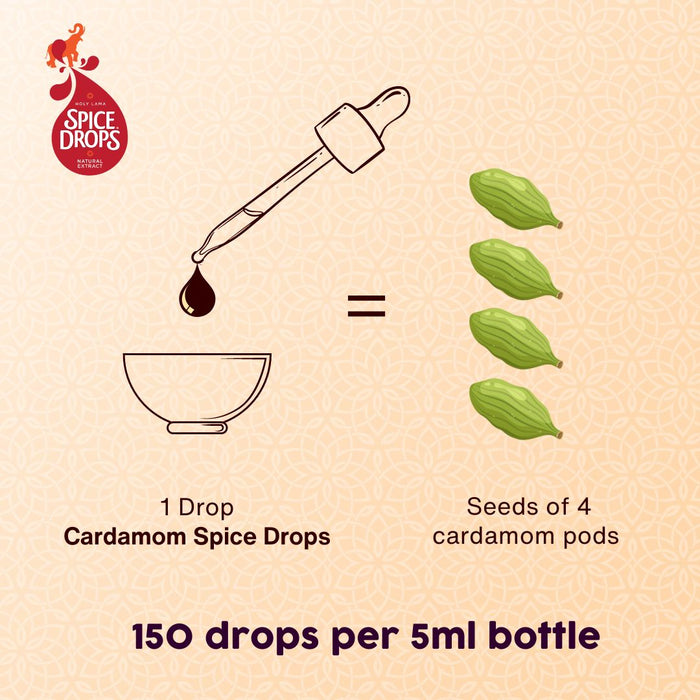 Cardamom Natural Extract